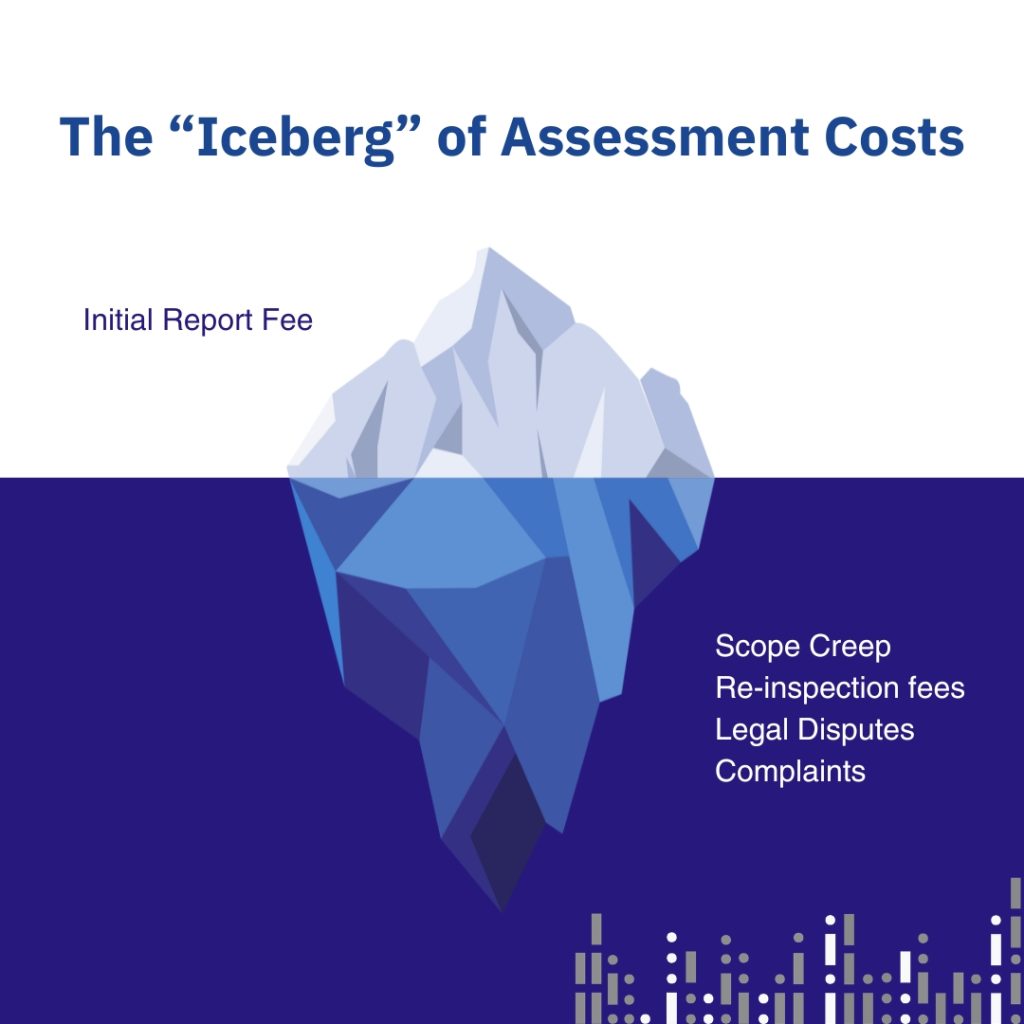 The hidden costs of cheap building reports illustrated as an iceberg.