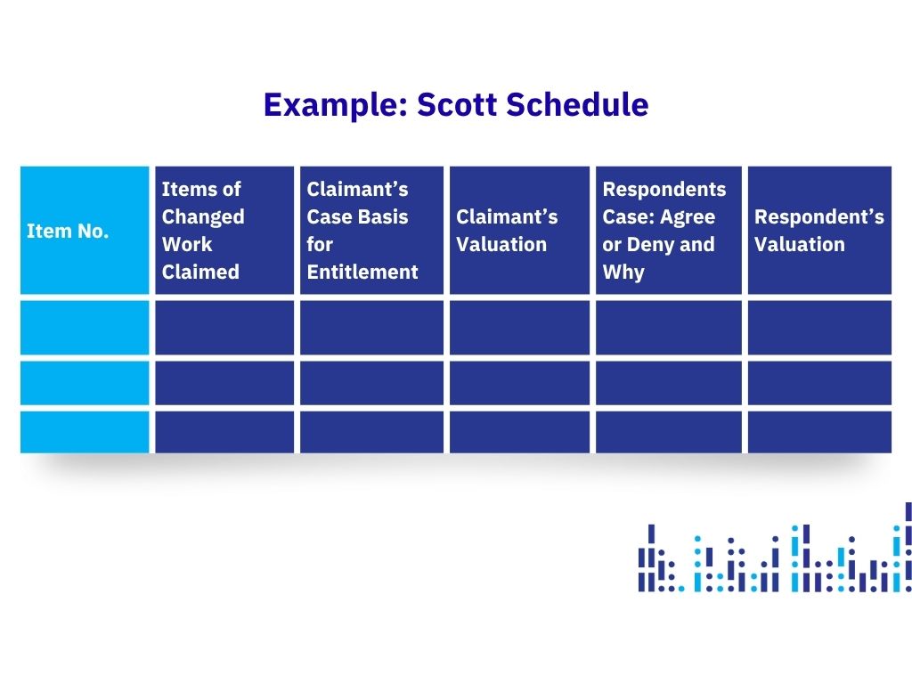MBC Scott Schedule Example